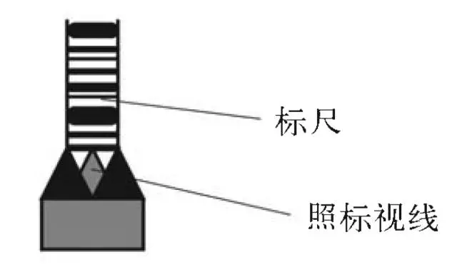 電子水準(zhǔn)儀條碼尺照準(zhǔn)